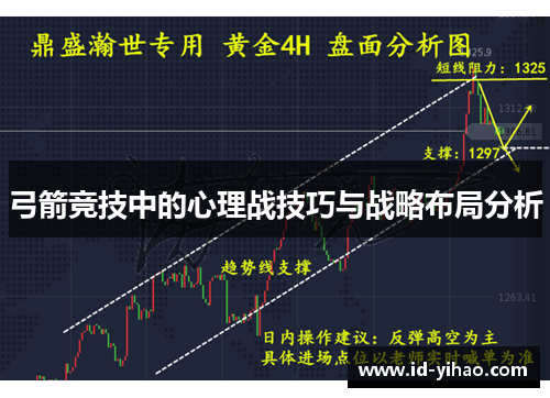 弓箭竞技中的心理战技巧与战略布局分析
