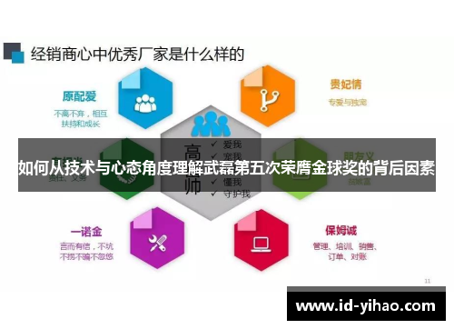 如何从技术与心态角度理解武磊第五次荣膺金球奖的背后因素